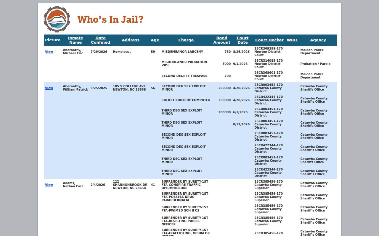 Catawba County arrest lookup through the official Who's in Jail roster
